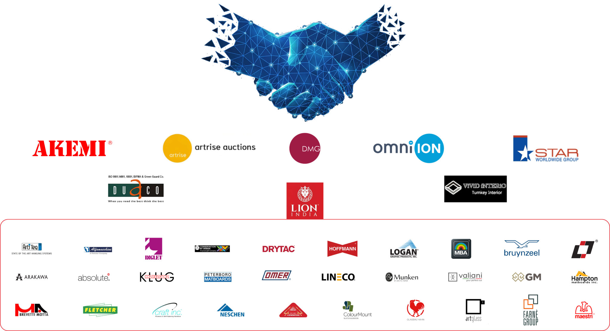 Our Partners – SDCH